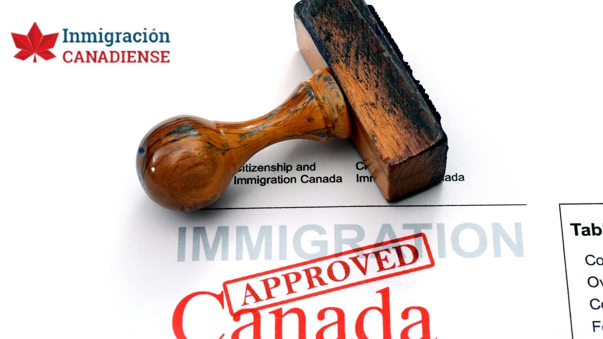 IC Inmigración Canadiense