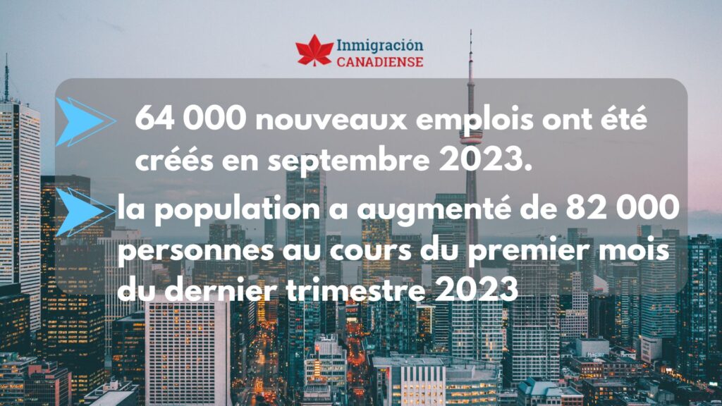 Inmigracion Canadiense - data