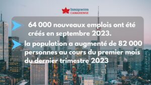 Inmigracion Canadiense - data